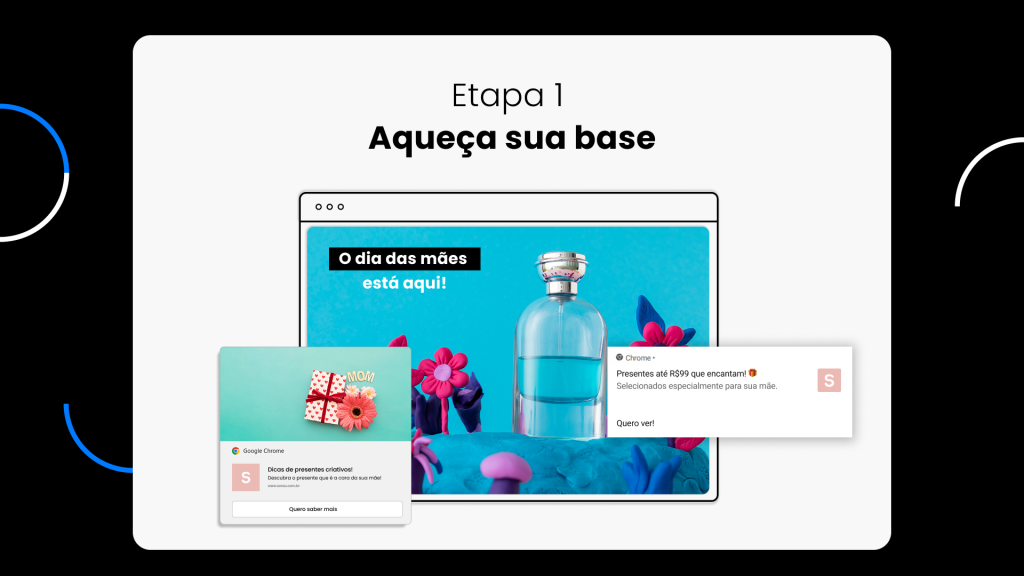Prepare sua base para lembrar da sua marca — e desejar o que você oferece.