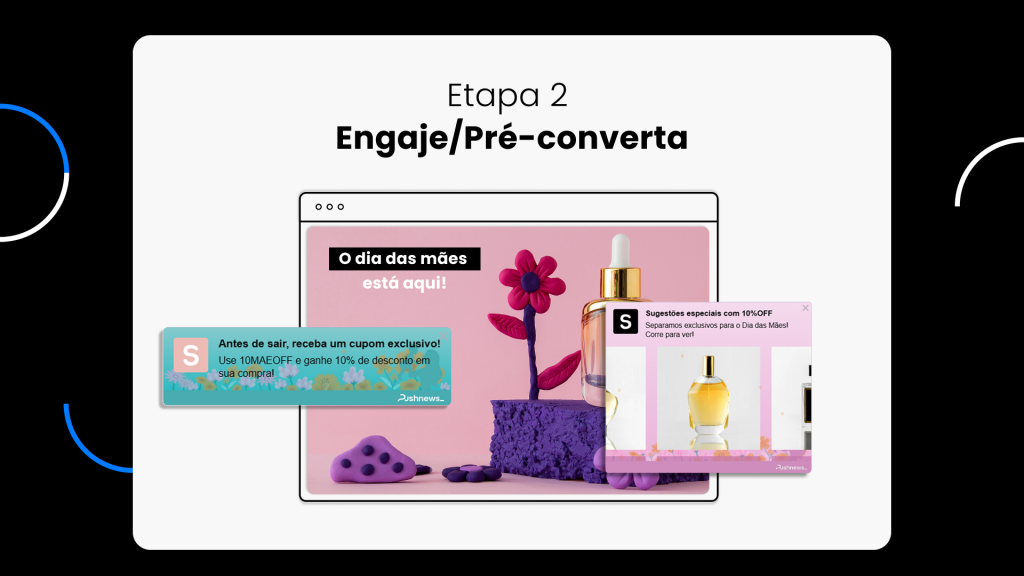 Transforme atenção em ação com personalização, segmentação e impacto visual.